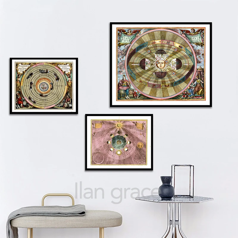 Винтажный астрологический плакат со звездами знаками Зодиака картами