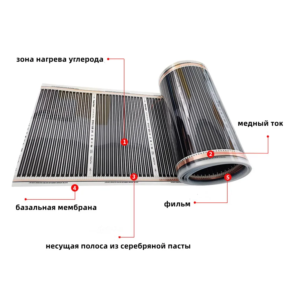 

Far Infrared Electric Heating Film 50cm width 220V 220W/m2 0.5~10 sqm Underfloor Warming Mat ship from Russia