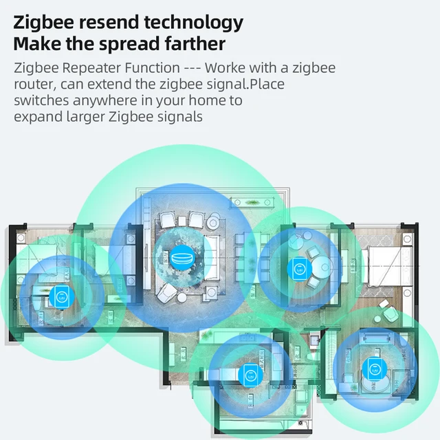 Zemismart Zigbee Smart Wave Switch with PIR Sensor Tuya Hub Required US Interruptor Support Alexa Google Home Voice Control 6
