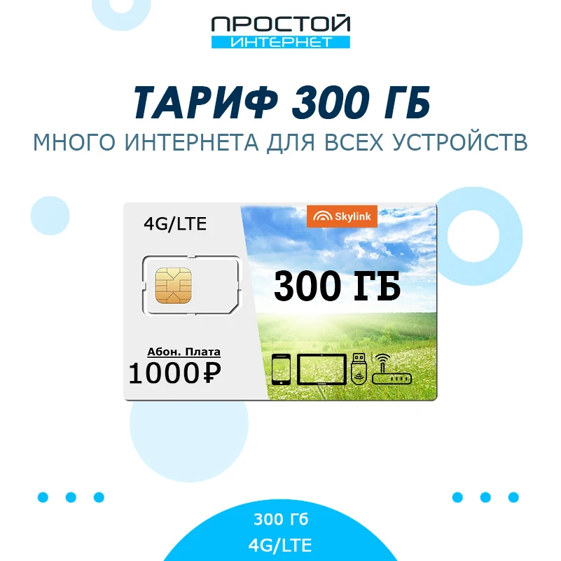 Описание опций