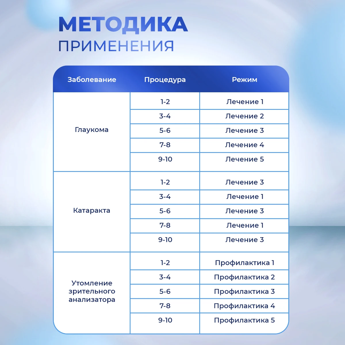 Аппарат Глазник Отзывы Врачей Цена