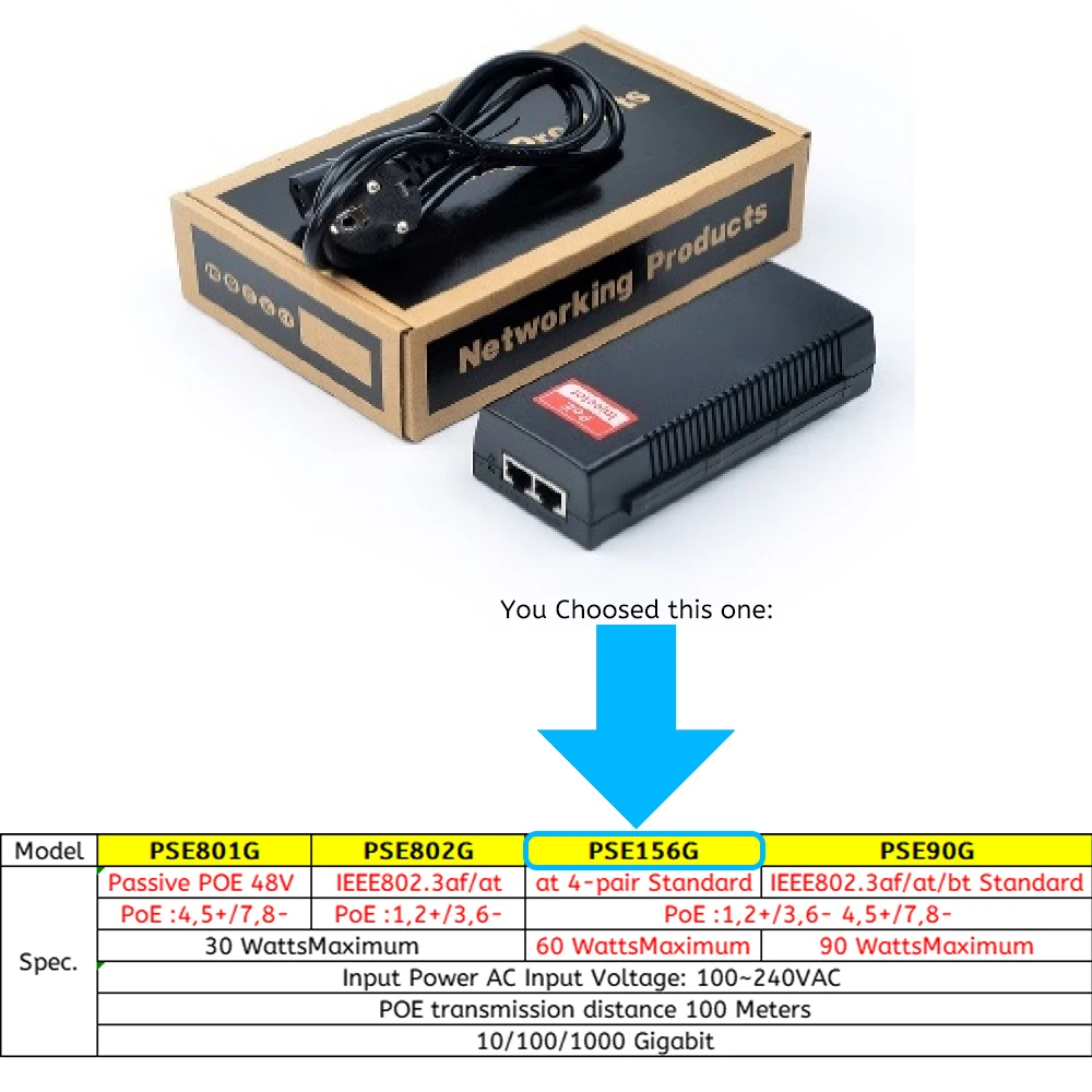 

Zysecurity POE-инжектор 90 Вт для PTZ IP-камеры