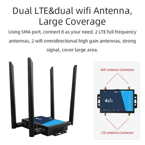 WiFi-маршрутизатор промышленного класса 4G Широкополосный беспроводной маршрутизатор со слотом для SIM-карты Антенна Защита брандмауэра EU/US Plug