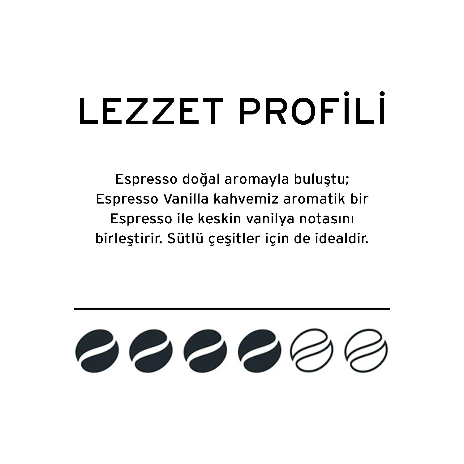 Рисунок 6 - Cafissimo Эспрессо Ваниль 80 капсул