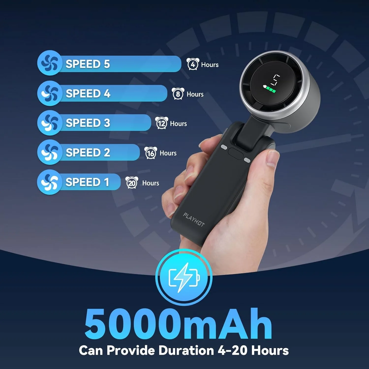 Фото Портативный вентилятор 5000 мАч Мини-вентилятор 3IN1 Турбовентилятор До 12 часов работы Вентилятор охлаждения для активного отдыха Путешествия Рабочая батарея №3