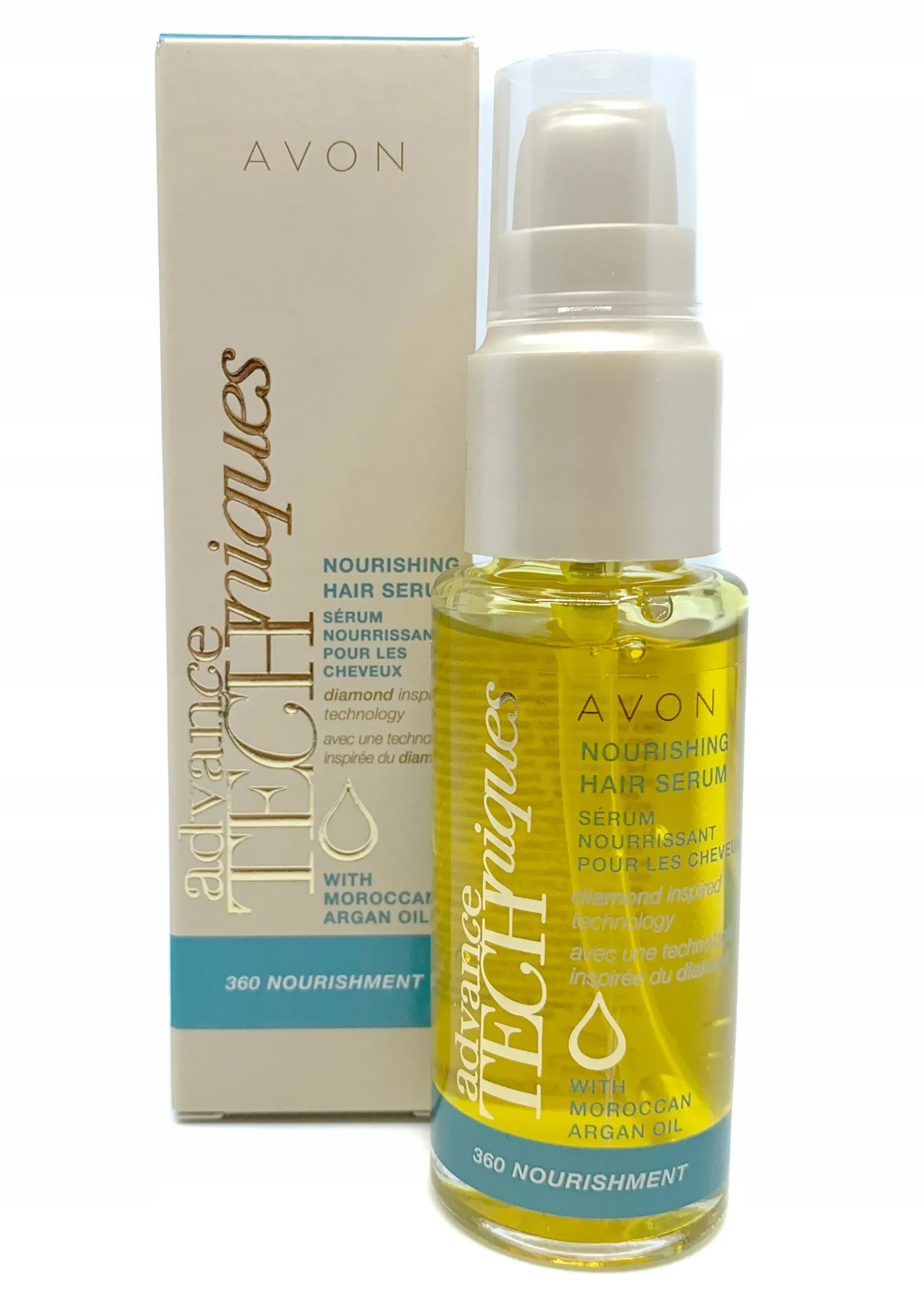 сыворотка для питания