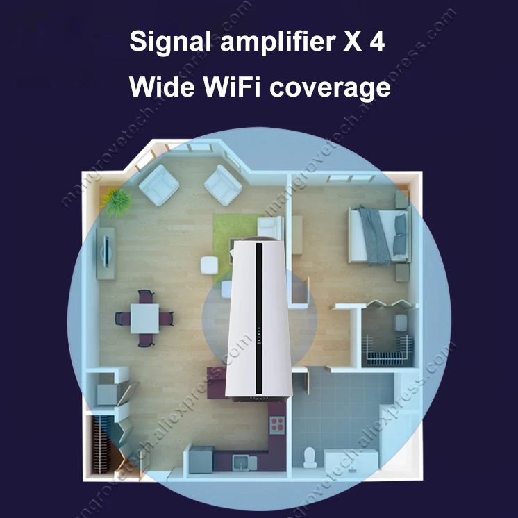 5G роутер 120 для сетевых пользователей слот SIM-карты CPE Wi-Fi совместимый с 4G роутером