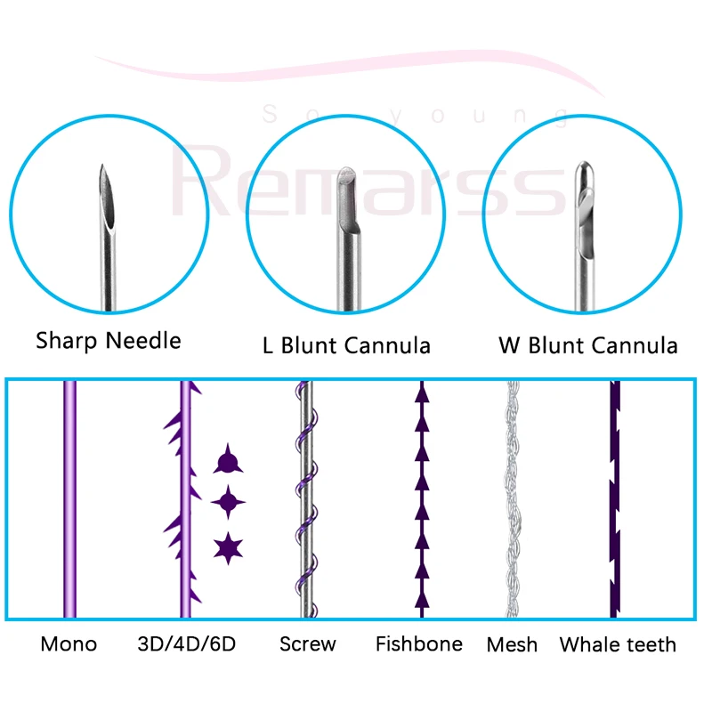 

Korea Hilos Tensores Faciales Pdo PCL Cog Lifting Threads Fishobone Cog 18g 19g 21g Filling Anti Aging Collagen Pdo Pcl Thread