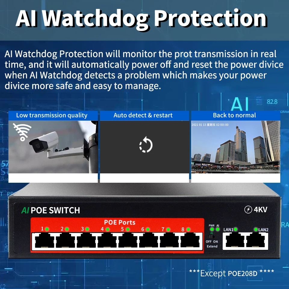 Коммутатор STEAMEMO с 8 портами и питанием по сети Ethernet 10/100 м 120 Вт |