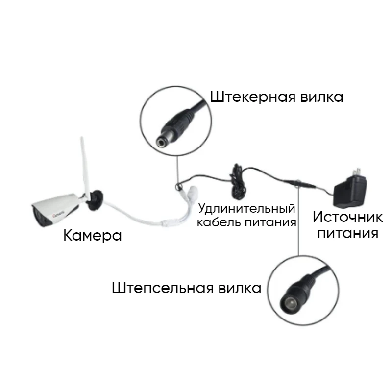 Удлинитель для камеры видеонаблюдения OT-VNW09 5.5*2.1 мм 12 В штекер-гнездо 3 м 5 10 |