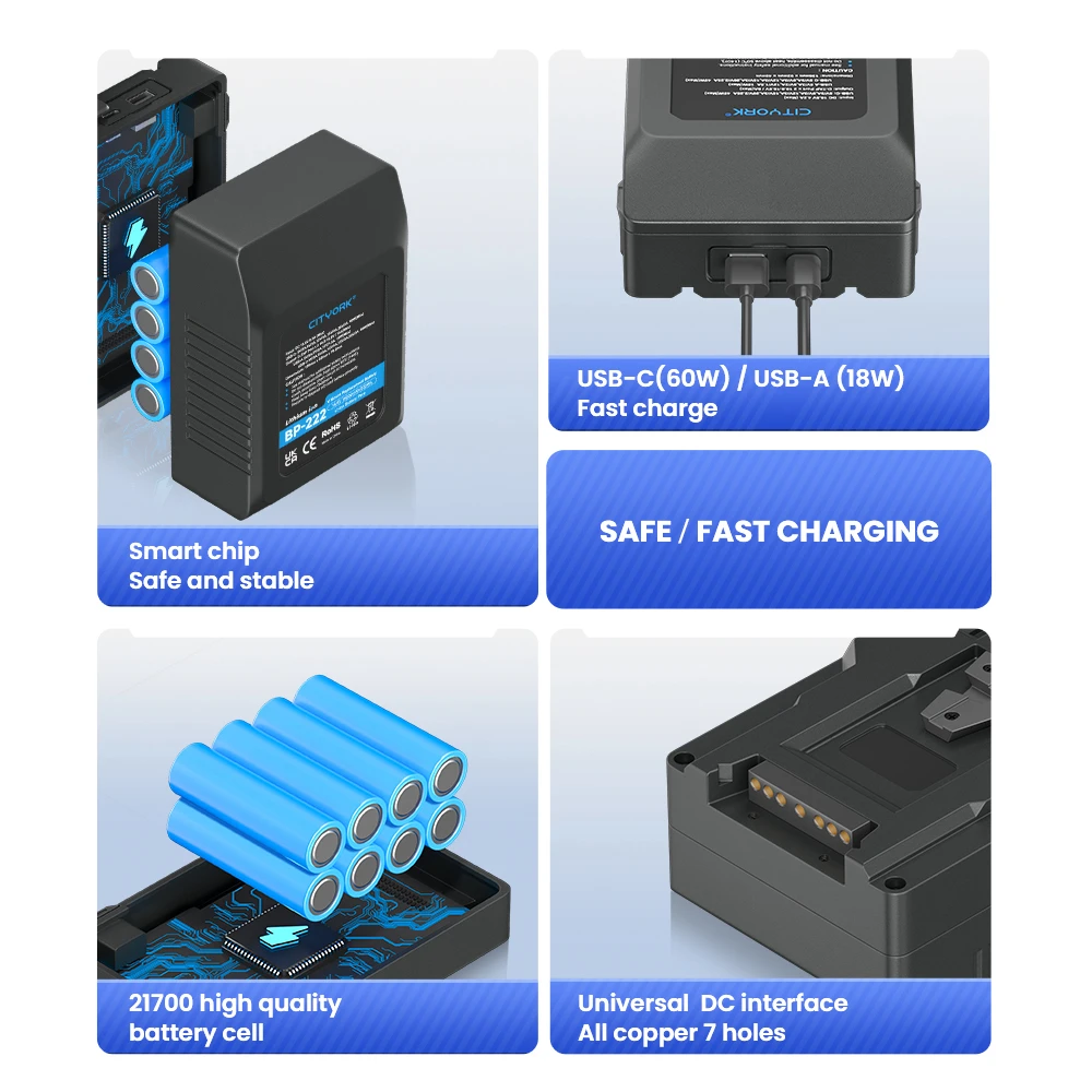 Батарея с V-образным креплением BP-222 V Lock Endurance для видеокамеры Sony BP Broadcast