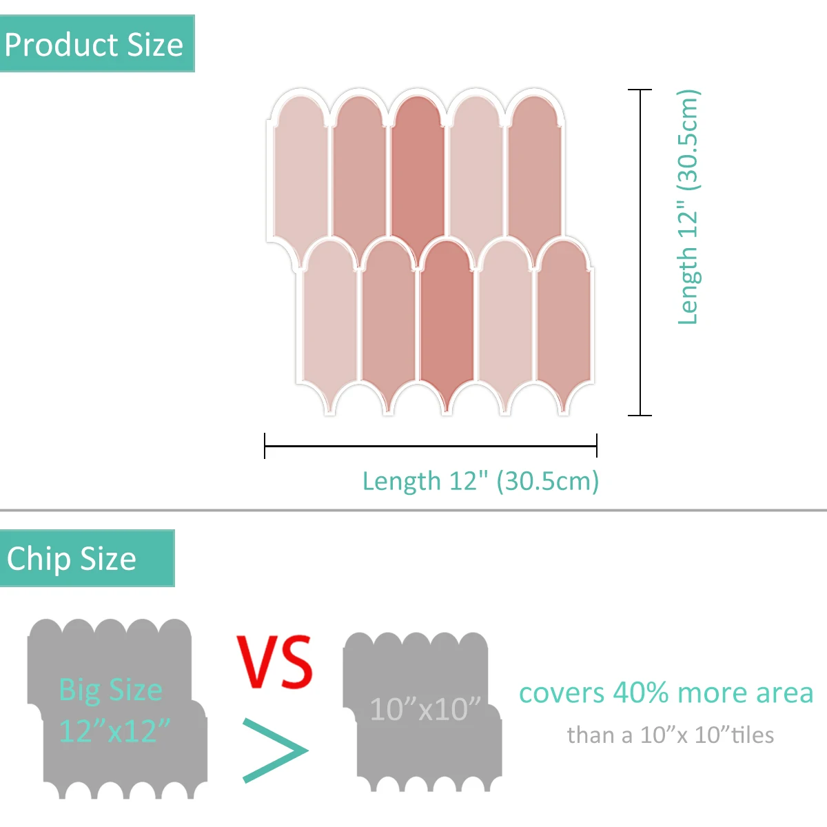 Easyking самоклеящиеся декоративные Розовые Настенные наклейки с 3d-эффектом для помещений, водонепроницаемая перегородка для ванной комнаты, 3 листа