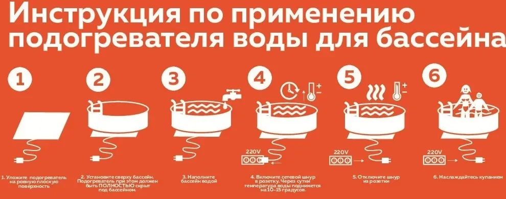 Электроподогреватель "ТеплоМакс" для воды в бассейне 100х53 см (подходит и