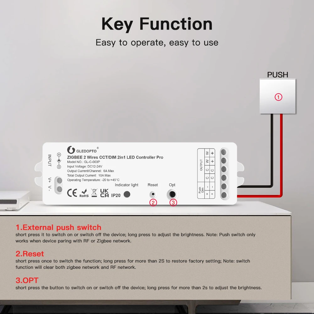 Рисунок 4 - Умный пульт дистанционного управления