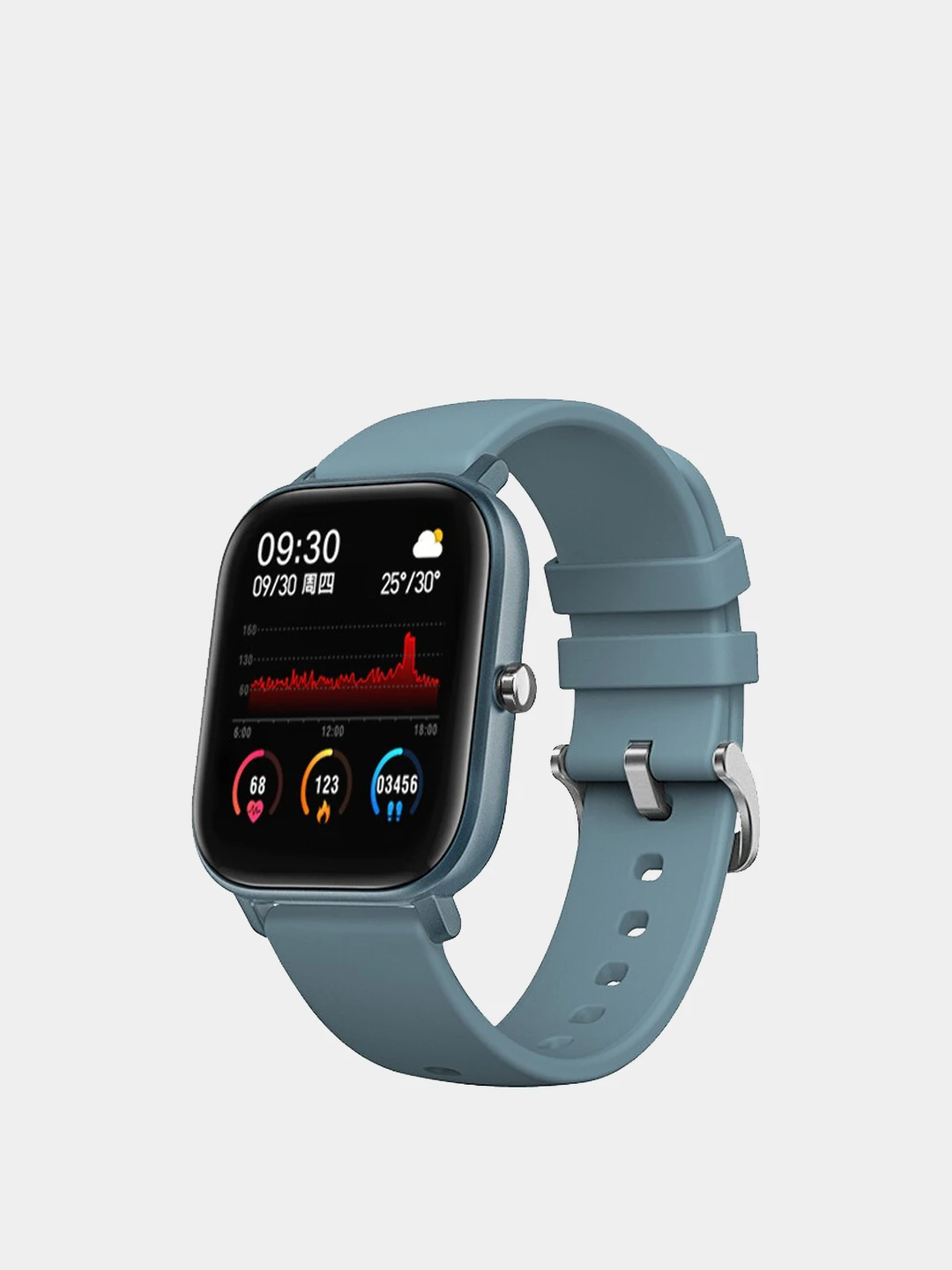 Какие Смарт Часы Amazfit Лучше Купить