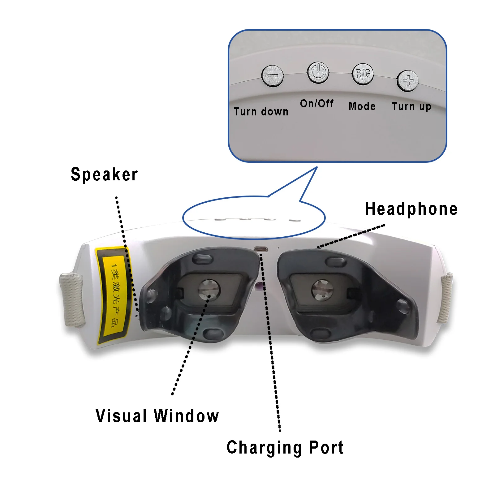 Рисунок 6 - Массажер для ухода за глазами Amblyopia