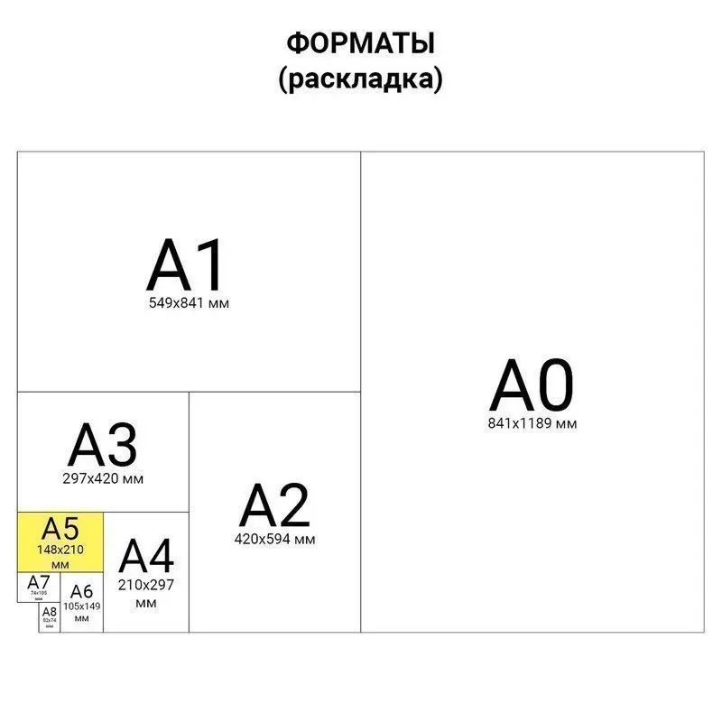 BRAUBERG Пленки-заготовки для ламинирования комплект 100 шт формата А5 150 мкм 531783