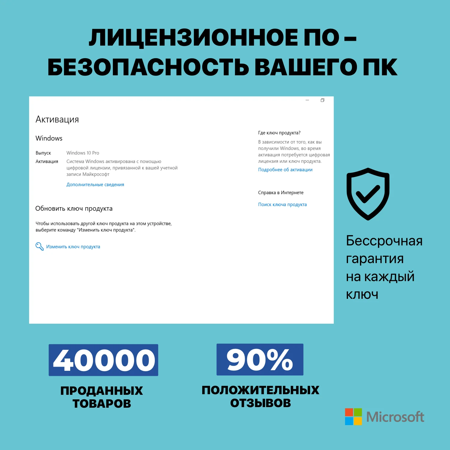 Рисунок 5 - Windows Server Standard 2022 key