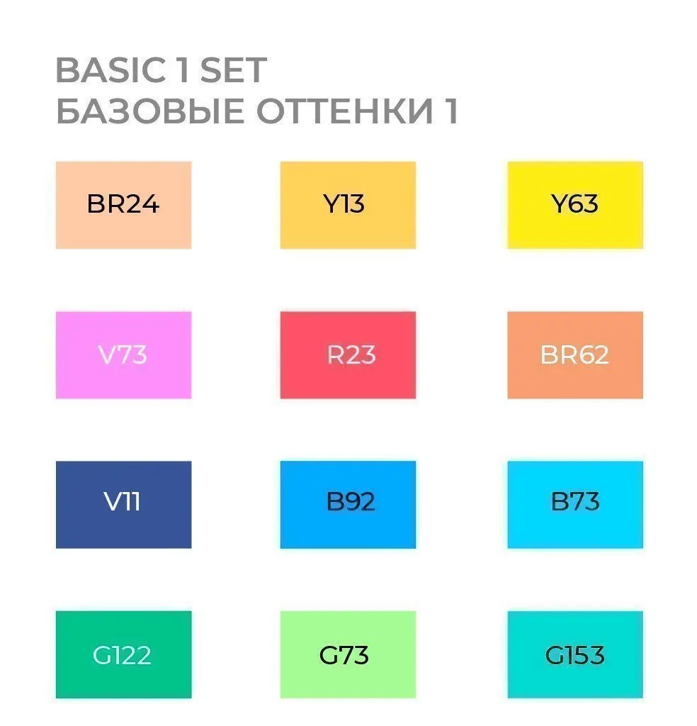 Набор маркеров на спиртовой основе Sketchmarker Basic 1 12шт базовые оттенки сумка