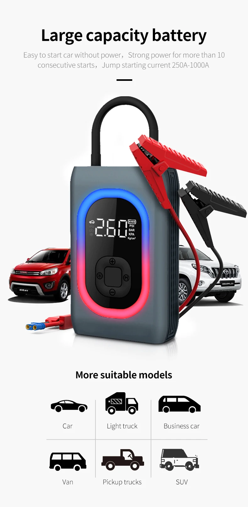 

Portable Multifunction Emergency Car Jump Starter with 12000mAh Battery Power Bank SOS LED Light Air Pump for Car Tires Ball