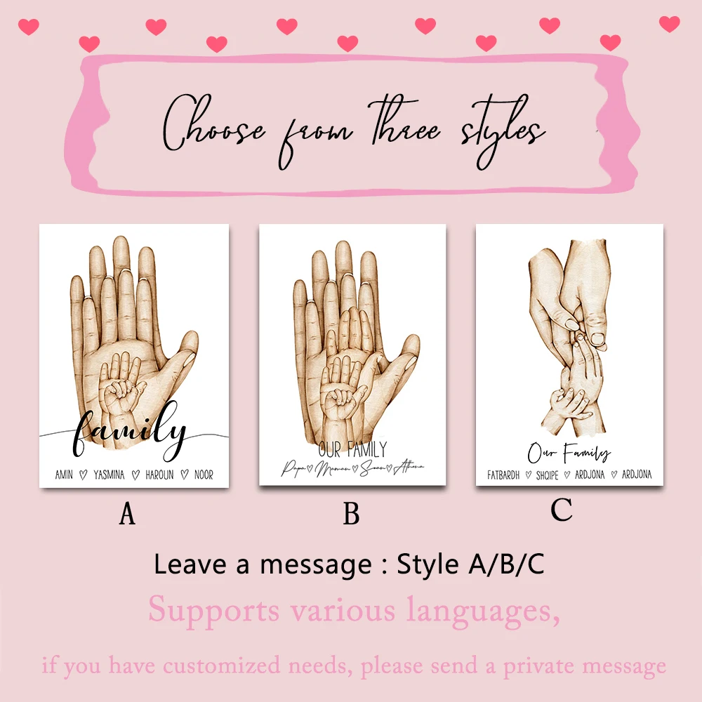 Персонализированный семейный ручной постер подарок на заказ Картина холсте
