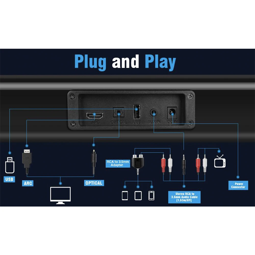 Звуковая колонка Sounderlink Bluetooth 100 Вт совместимая с HDMI, 37 дюймов для крепления на стену, 3D стереозвук для домашнего кинотеатра.