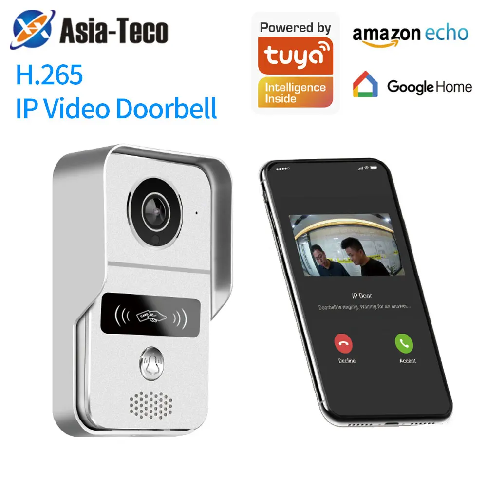 Tuya 1080P Wifi Wireless Video Door Phone Camera Doorbell Intercom Support Electronic Lock Remote Unlock Module with RJ45 to POE