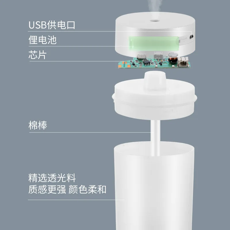 USB Цветная атмосферная лампа Мини - автомобиль Домашний спрей спальня Стол