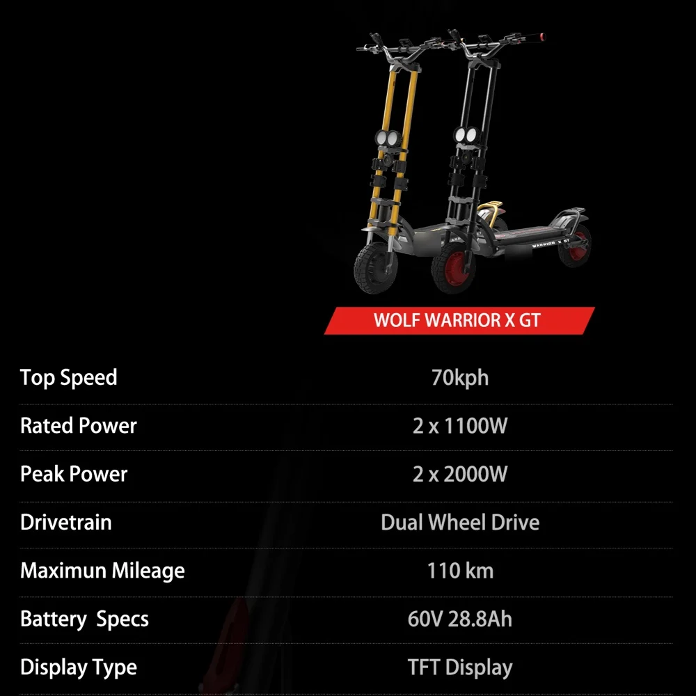 Предварительная продажа KB Wolf Warrior X King GT 10-дюймовый 60В 28ач аккумулятор Двойной