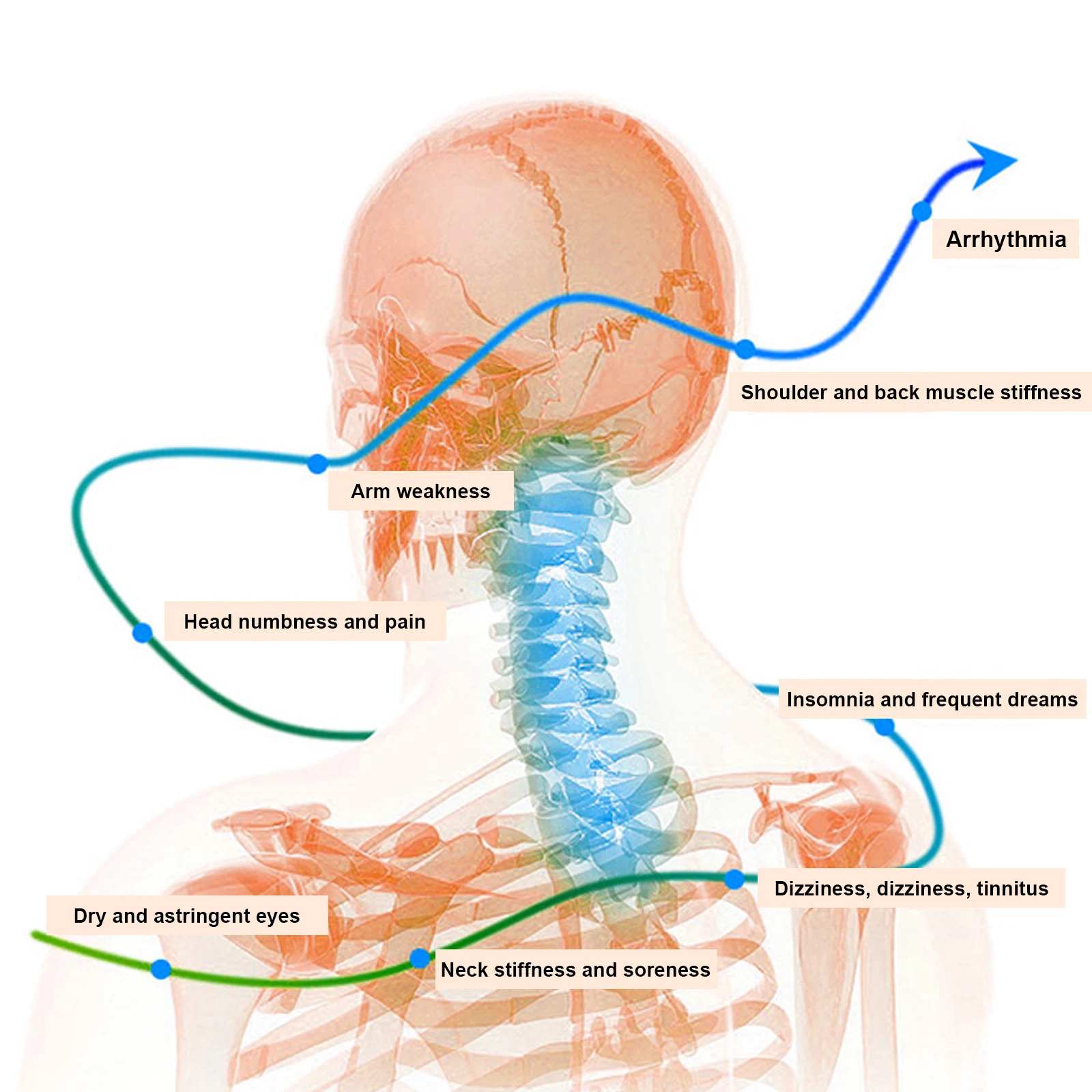 Серый шейный бандаж для наклонения головы вперед домашняя защита шейки матки -