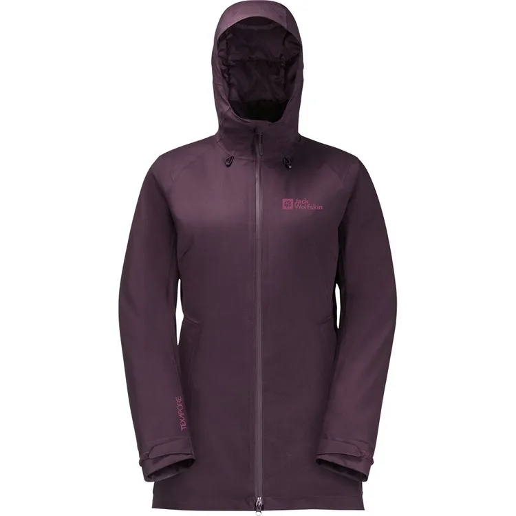 Рисунок 2 - Jack Wolfskin Водонепроницаемые
