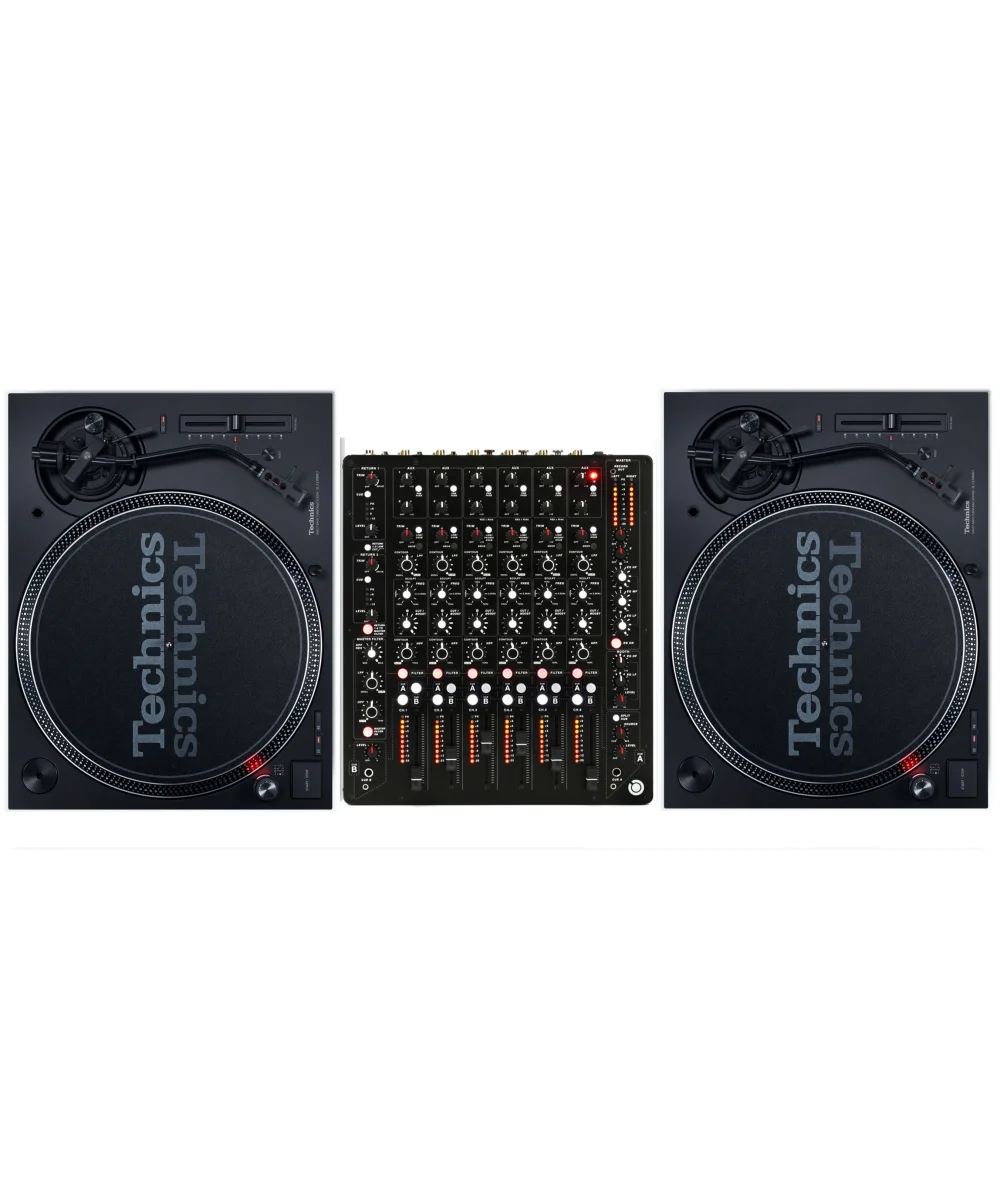 Рисунок 5 - Игровая модель 1 миксер + 2X т