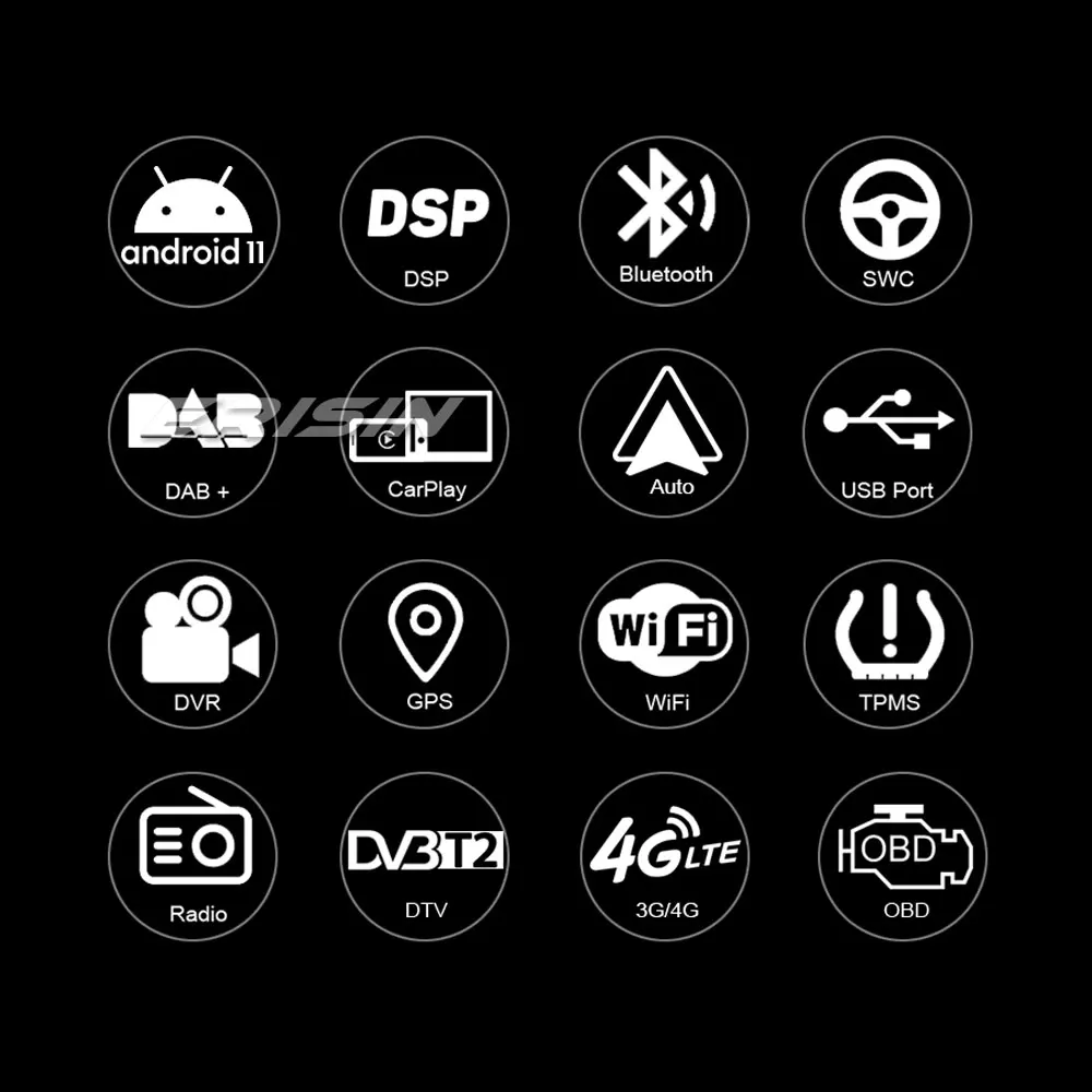 Erisin 3153 Андроид 11.0 Автомобильный стерео DAB+ Навигация WiFi CarPlay Satnav DVR OBD2 4G Bluetooth Canbus DSP GPS для BMW 5er E39 X5 E53 M5.