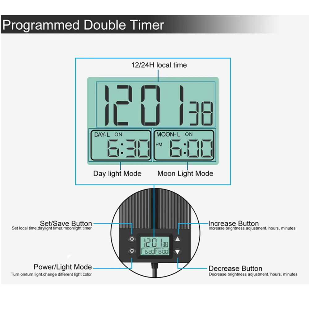Автоматическое ВКЛ./ВЫКЛ. 12-24-дюймовый светодиодный светильник для аквариума