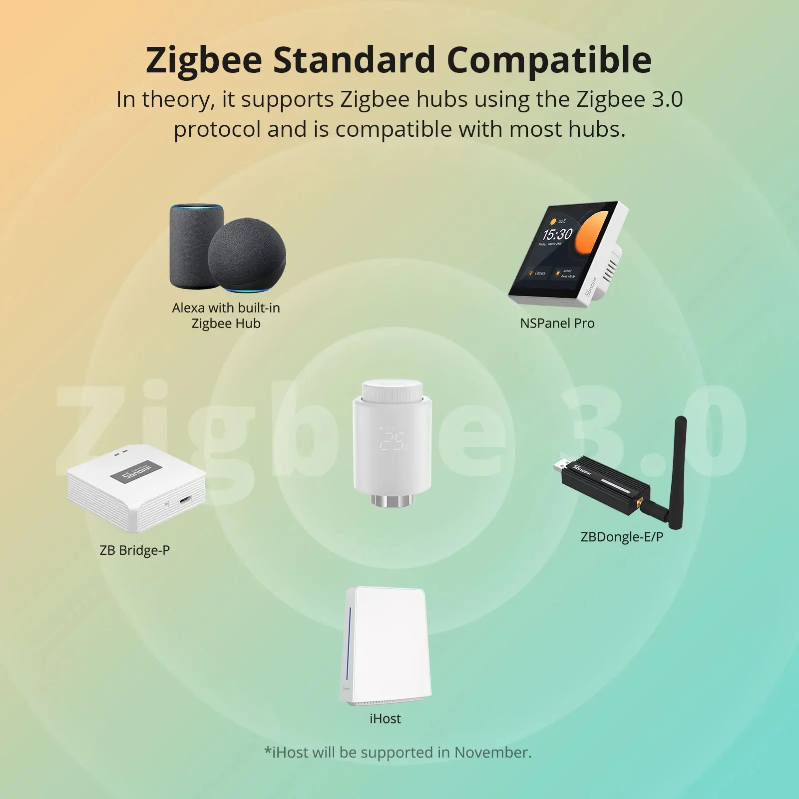 Термостатический клапан радиатора SONOFF Zigbee TRVZB умное управление защита от мороза