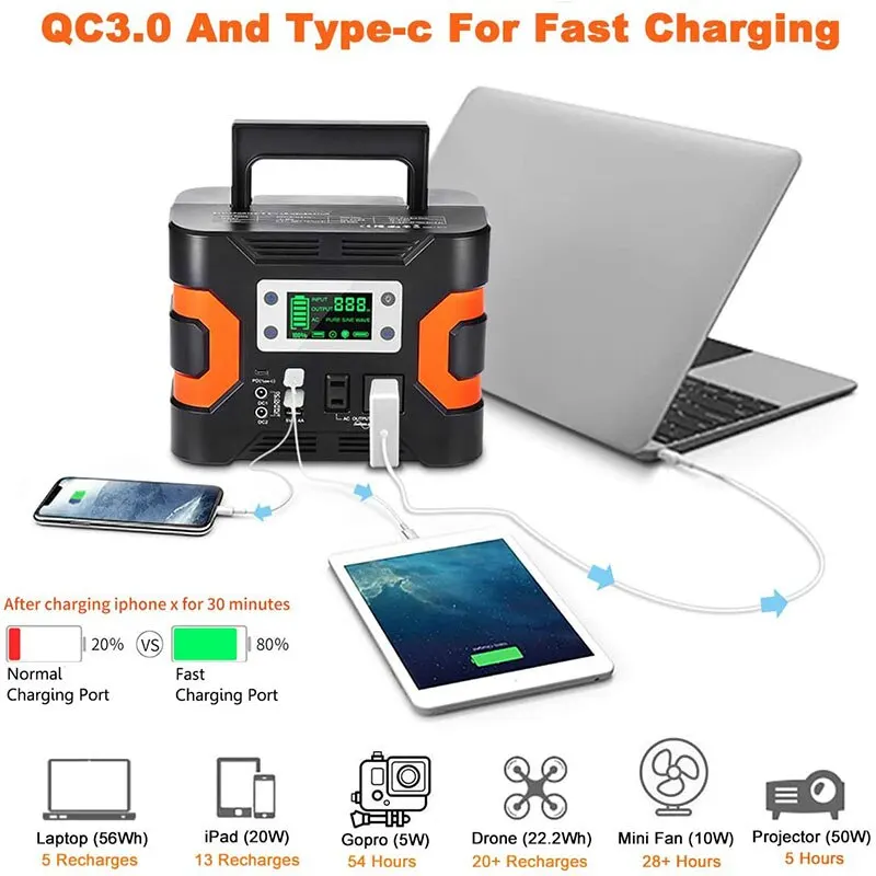 

Flashfish 300W 300Wh 81000mAh Portable Power Station Solar Generator CPAP Backup Battery System 110V for Camping Trip Home