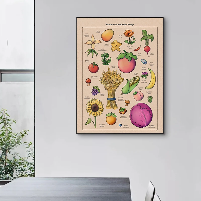 Винтажные шарики Poke Balls