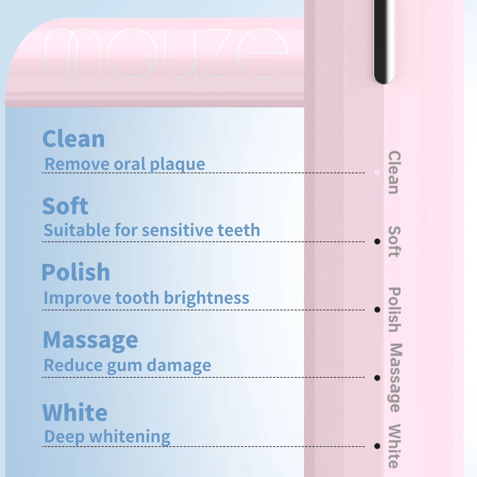 Usb Electric Toothbrush With 6 Brush Heads, Portable Travel Electric Toothbrush With 5 Modes