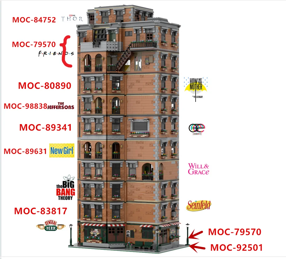 

Authorized MOC-98838 MOC-89631 / 89341 /92501 / 83817 / 79570/84752 SitComplex - Small Particles Building Blocks Set Model