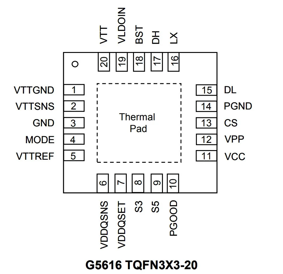 Микросхема g. Микросхема GMT g5209. Микросхема GMT g2992f. Микросхема GMT g547f2p81u. Микросхема GMT g5603ru.