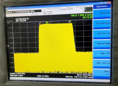 DIXSG Модуль усилителя мощности RF 50 Вт
