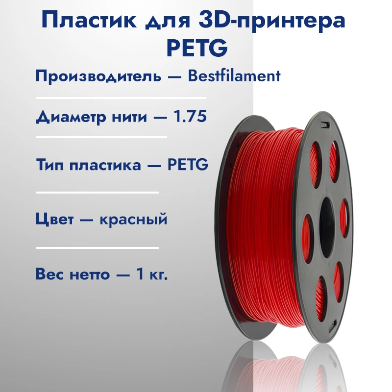 Pla или petg