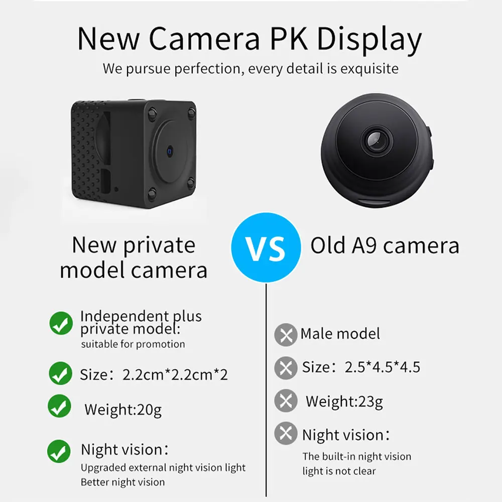 F9 WiFi Mini Camera 1080p HD Night Version Motion Detection Smart Micro Camcorder APP Wireless Remote Video Surveillance IP Cam |