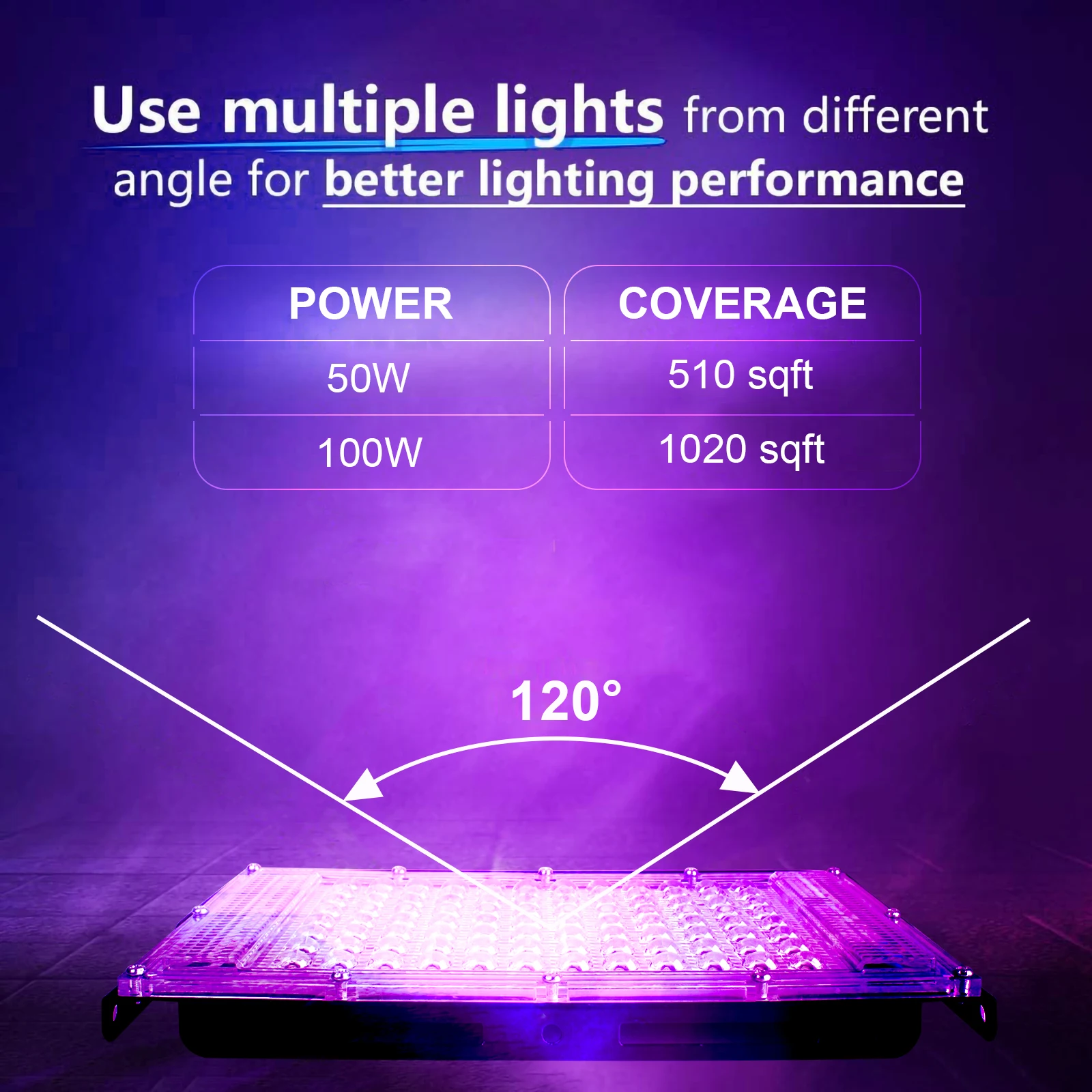 Рисунок 6 - Черные огни 50 Вт