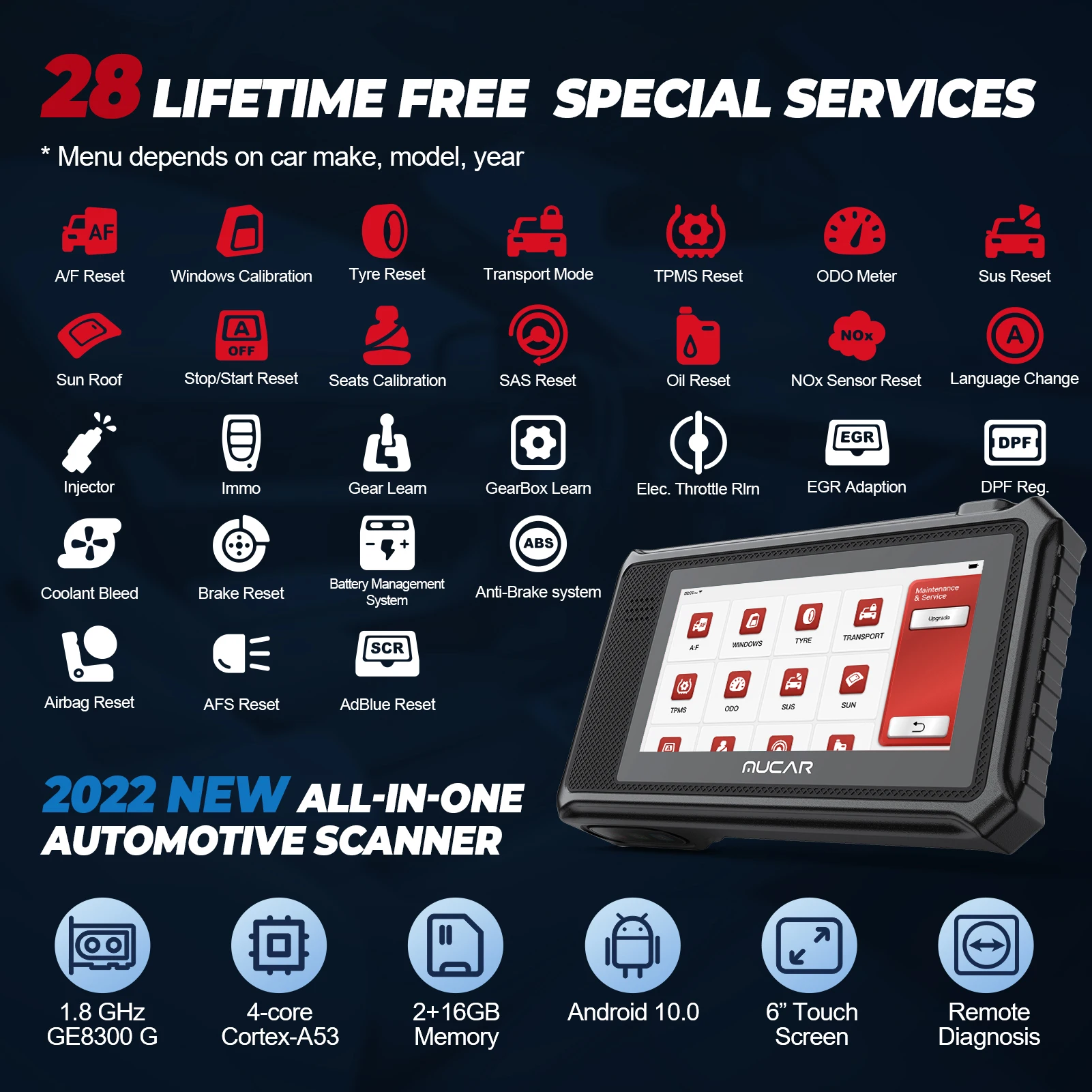 MUCAR VO6 Professional Auto OBD2 Scanner Полная система Все программное обеспечение ECU Coding Action Test 28