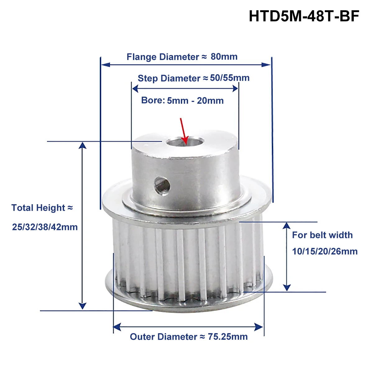 

48 Teeth HTD 5M Timing Pulley Bore 5mm - 30mm BF Type Synchronous Pulley For Width 10/15/20/26mm HTD5M Timing Belts