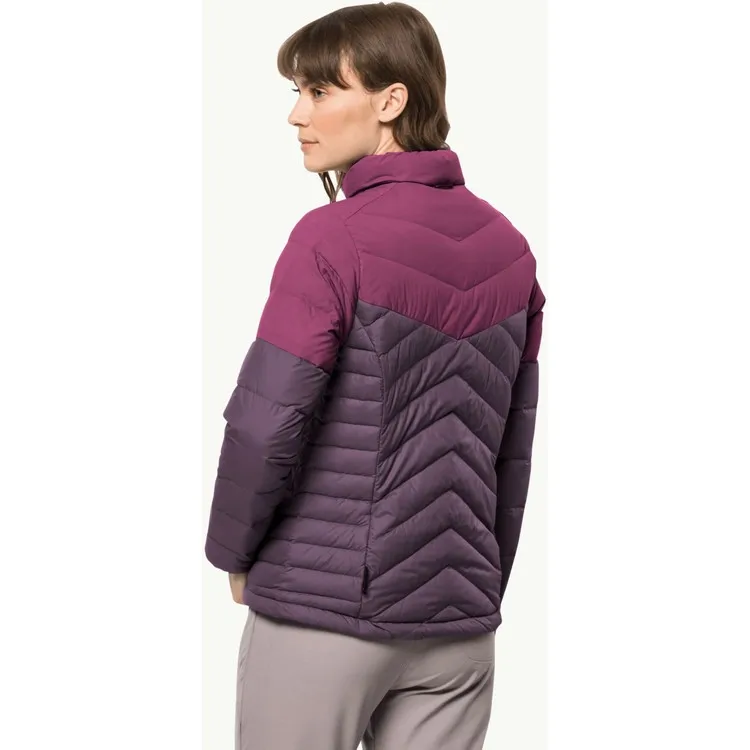 Рисунок 2 - Jack Wolfskin Тундровое пуховое