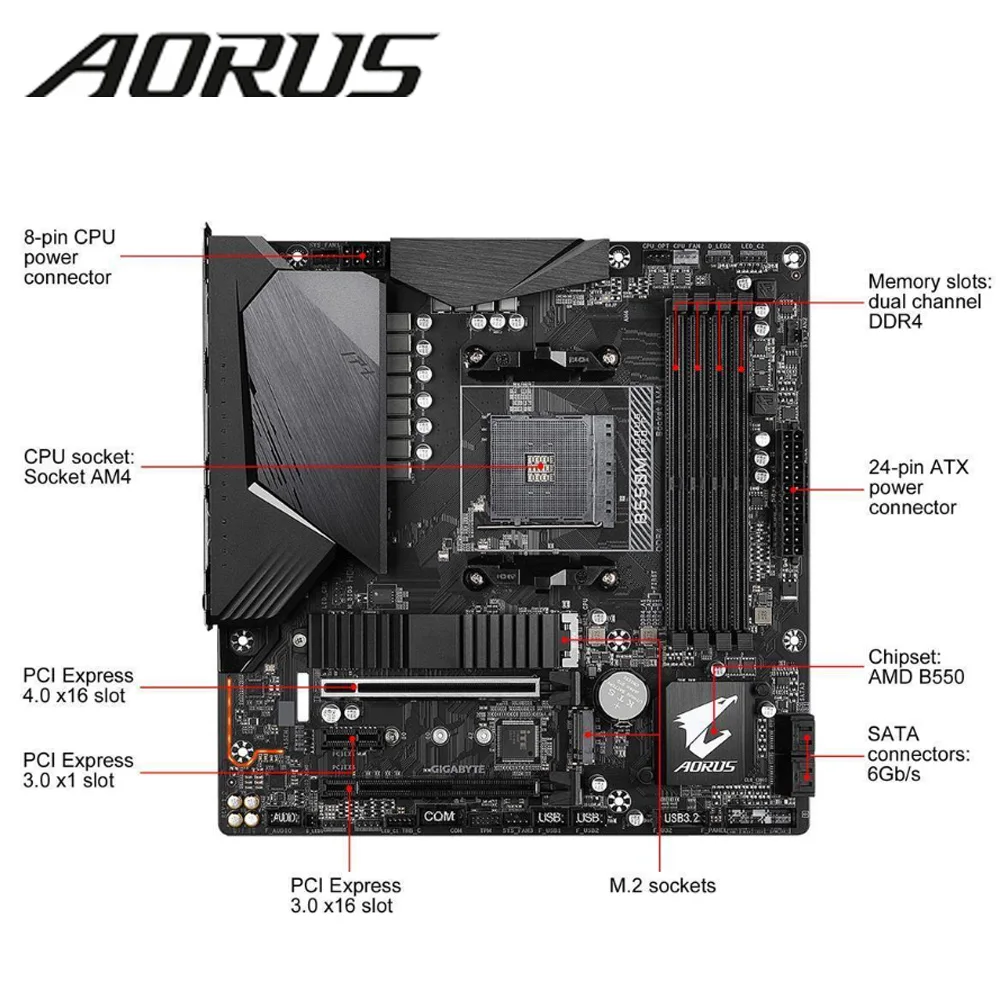 Gigabyte b550m ds3h. Asus tuf b550m plus. Msi b550m-p gen3. Am4. Msi b550-a pro.