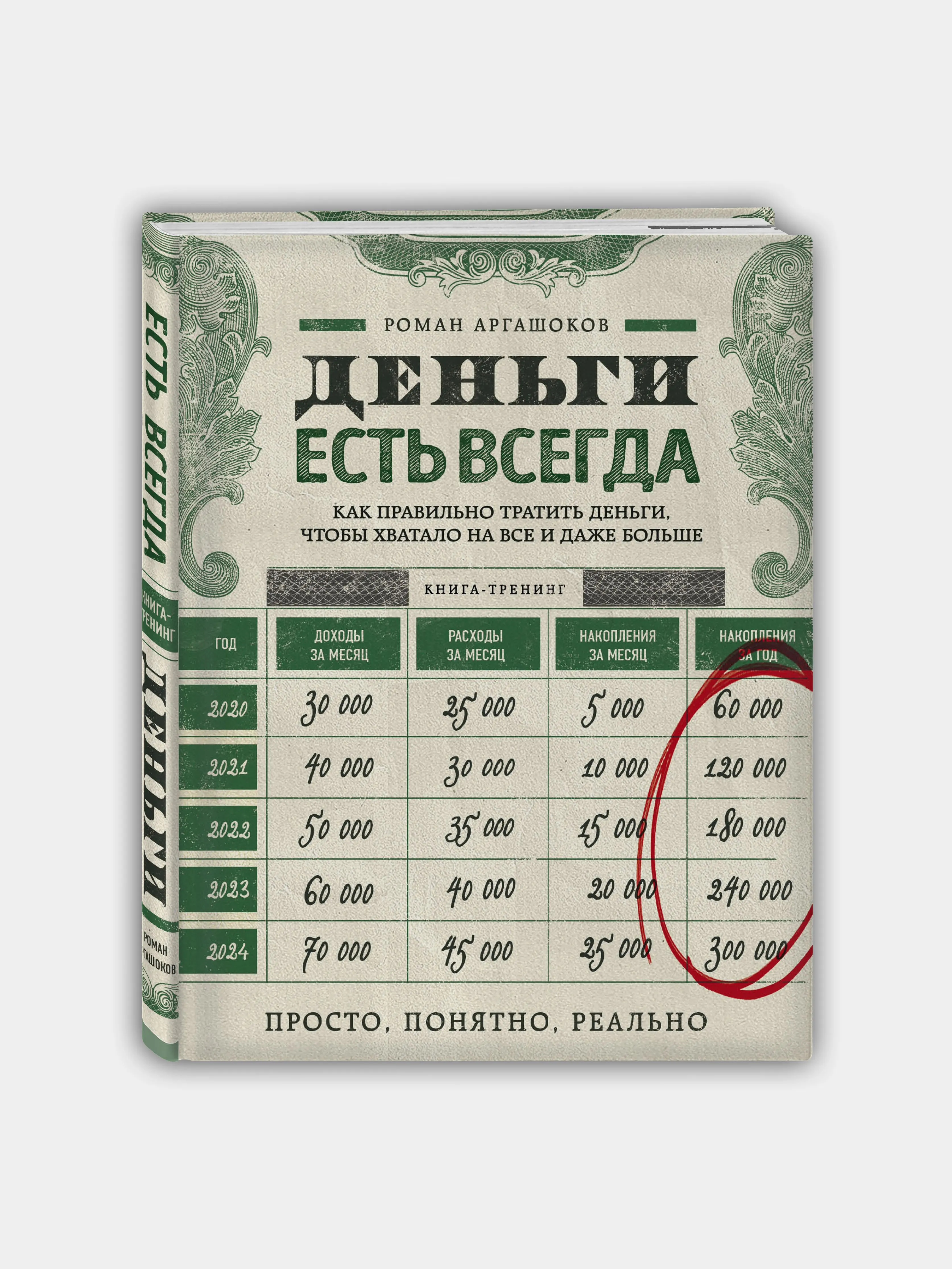 деньги есть. деньги есть. купюра 1000000 рублей. деньги есть деньги. города на денежных купюрах россии.
