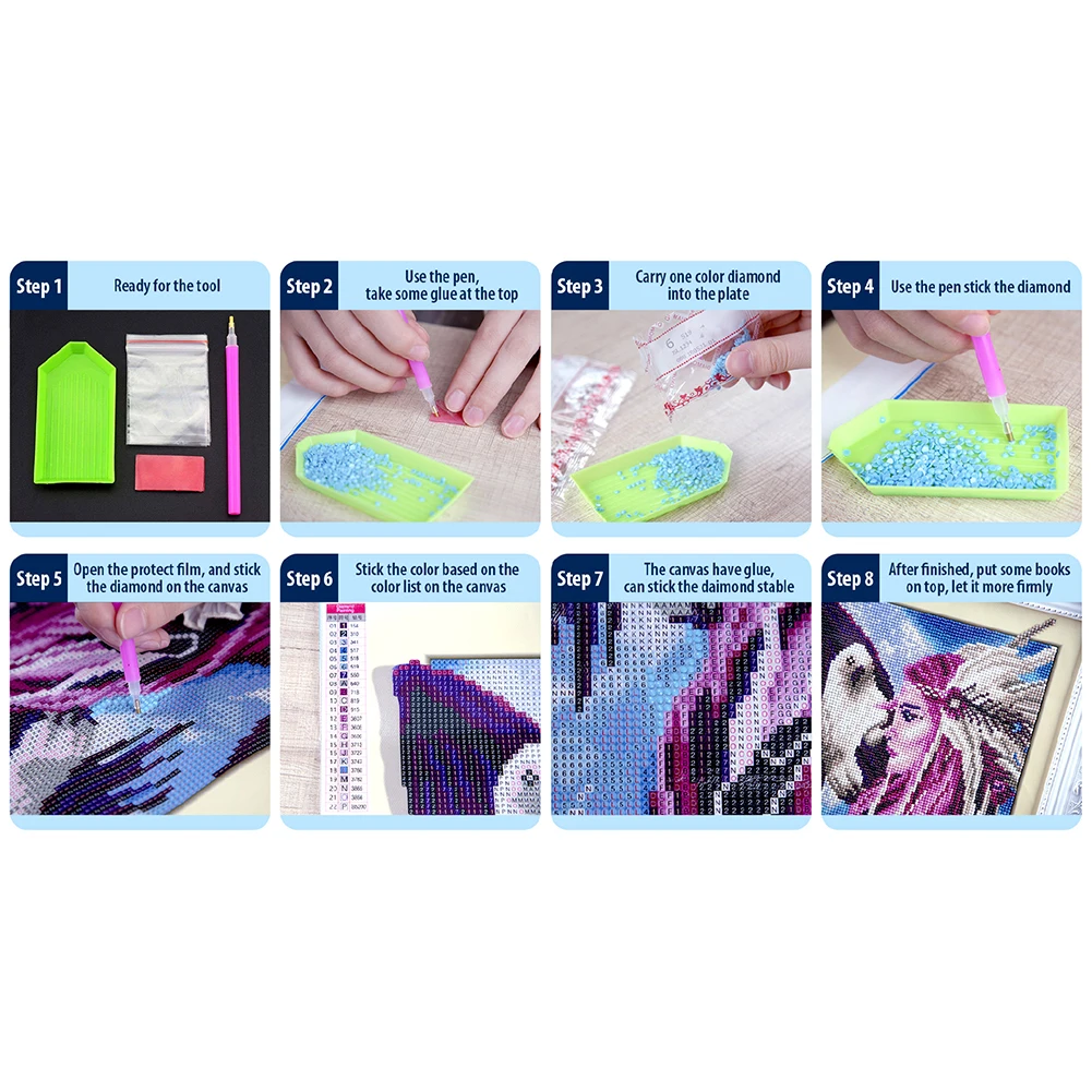 5D DIY Полная круглая дрель Алмазная живопись Мультфильм Комплект для украшения дома Художественное ремесло
